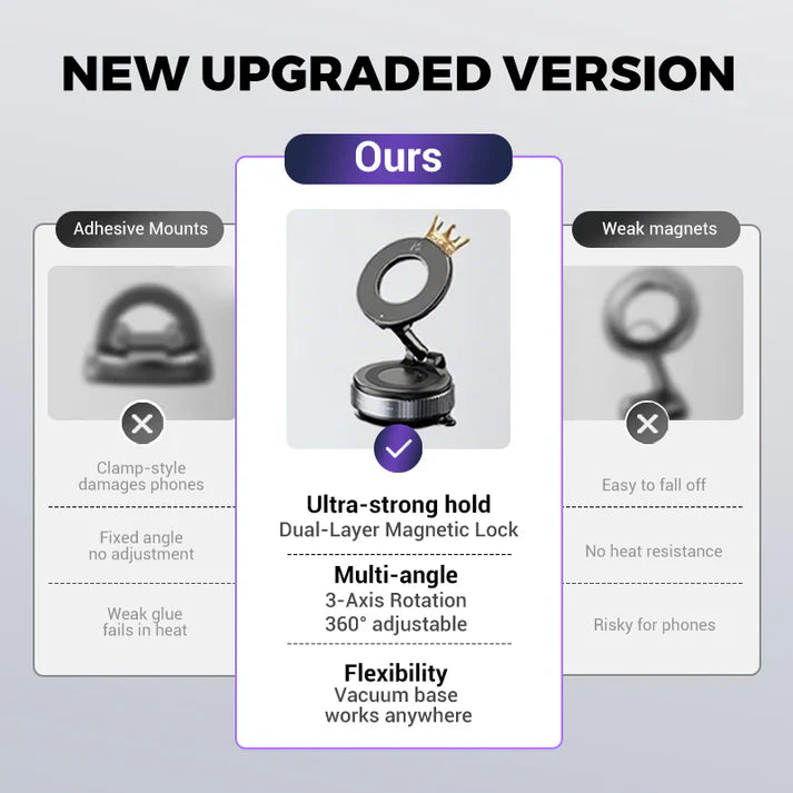 Foldable Magnetic Car Phone Holder - Elvoque