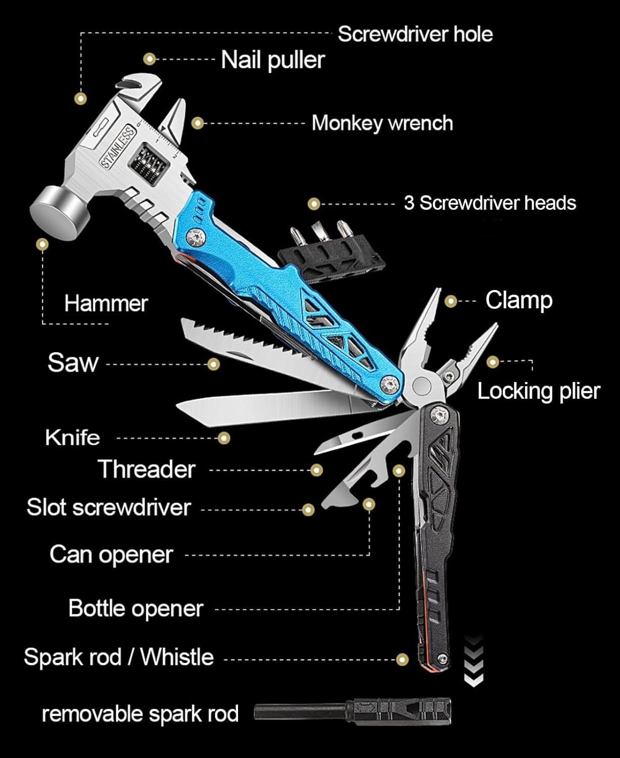 18 in 1 Multitool Hammer - Elvoque